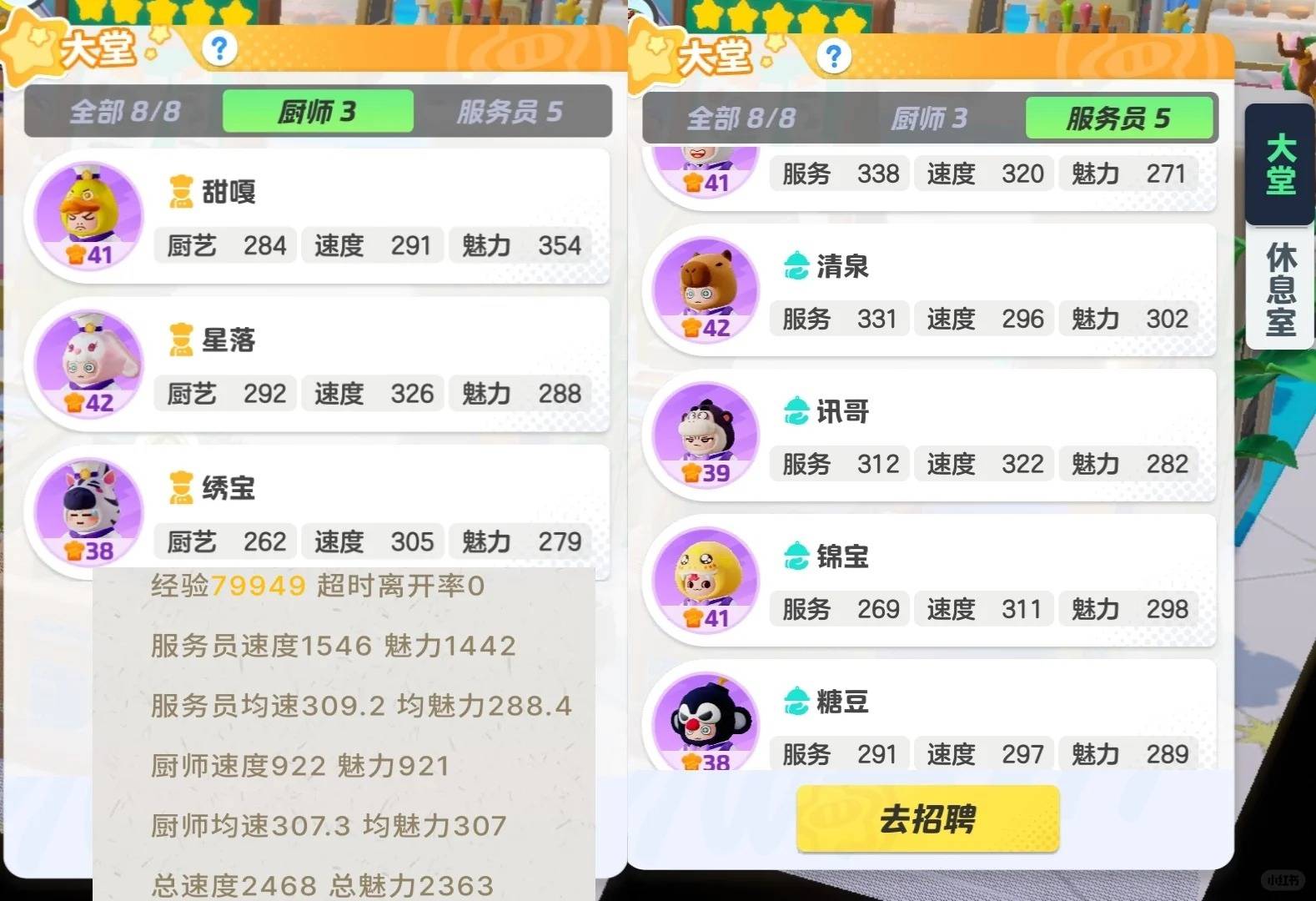 布局攻略：员工菜单及8w收益摆法CQ9电子登录元梦之星餐厅42级(图3)