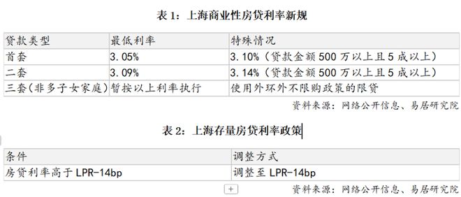 发布：宝山招商序新传奇引领科创未来！CQ9电子游戏网站【火热来袭】招商序(图8)