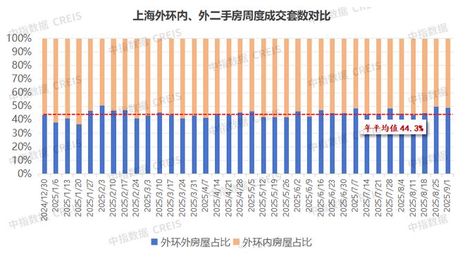 西派云间售楼处：西派云间打造舒适生活CQ9电子最新网站楼市聚焦@中国铁建(图9)