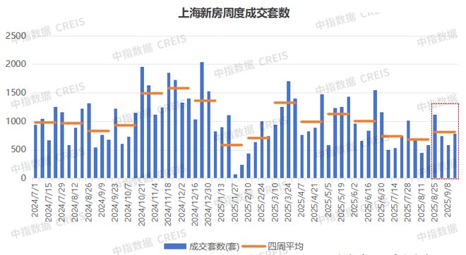 西派云间售楼处:西派云间打造舒适生活CQ9电子最新网站楼市聚焦@中国铁建(图18) 西派云间售楼处:西派云间打造舒适生活CQ9电子最新网站楼市聚焦@中国铁建(图18)