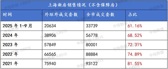 西派云间售楼处：西派云间打造舒适生活CQ9电子最新网站楼市聚焦@中国铁建(图20)