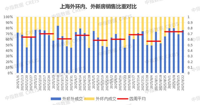 西派云间售楼处:西派云间打造舒适生活CQ9电子最新网站楼市聚焦@中国铁建(图21) 西派云间售楼处:西派云间打造舒适生活CQ9电子最新网站楼市聚焦@中国铁建(图21)