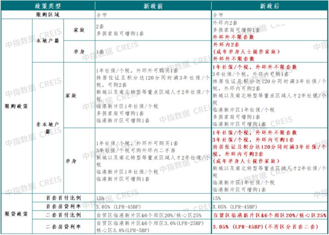 西派云间售楼处:西派云间打造舒适生活CQ9电子最新网站楼市聚焦@中国铁建(图29) 西派云间售楼处:西派云间打造舒适生活CQ9电子最新网站楼市聚焦@中国铁建(图29)