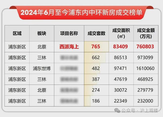 西派云间售楼处:西派云间打造舒适生活CQ9电子最新网站楼市聚焦@中国铁建(图30) 西派云间售楼处:西派云间打造舒适生活CQ9电子最新网站楼市聚焦@中国铁建(图30)