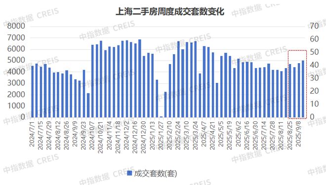 西派云间售楼处:西派云间打造舒适生活CQ9电子最新网站楼市聚焦@中国铁建(图31) 西派云间售楼处:西派云间打造舒适生活CQ9电子最新网站楼市聚焦@中国铁建(图31)