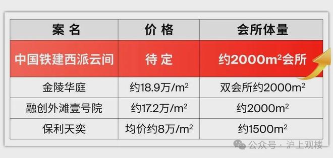 西派云间售楼处:西派云间打造舒适生活CQ9电子最新网站楼市聚焦@中国铁建(图38) 西派云间售楼处:西派云间打造舒适生活CQ9电子最新网站楼市聚焦@中国铁建(图38)